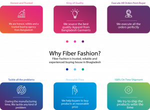 Why Fiber Fashion is the best Buying House in Bangladesh1