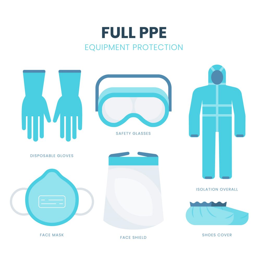 Quality PPE in Bangladesh